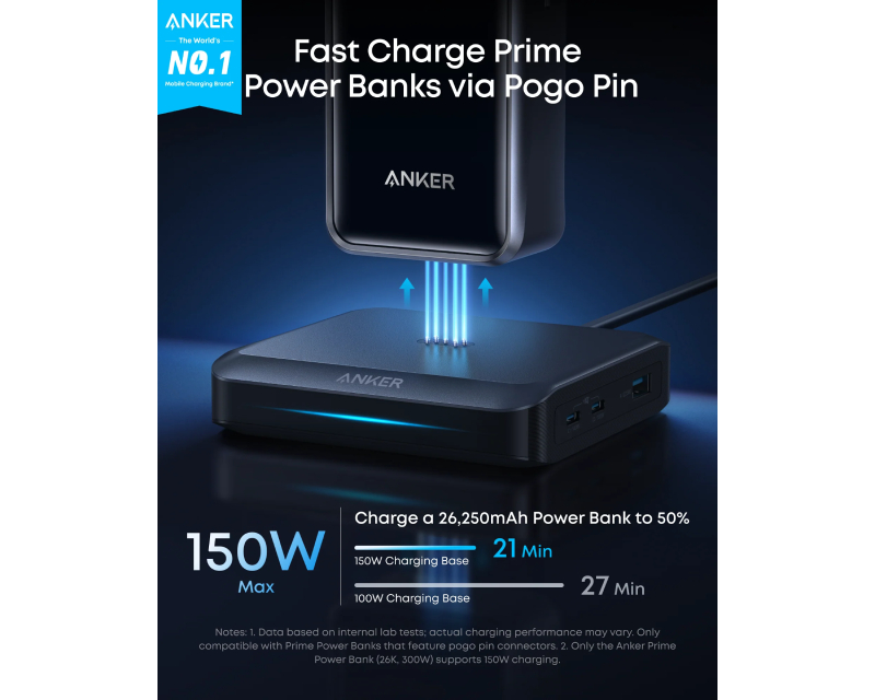ANKER Prime baza za punjenje, 150W, crna